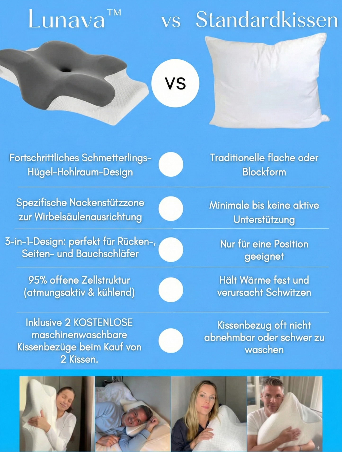 Lunava™ Ergonomisches Nackenkissen – Orthopädisches Kissen gegen Nackenschmerzen